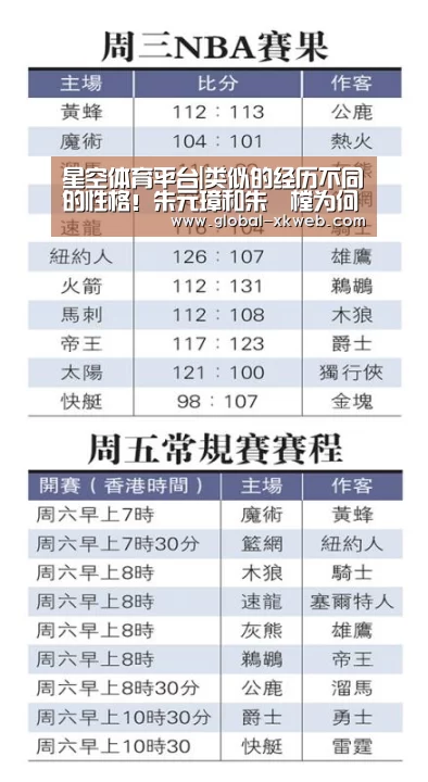 星空体育平台|类似的经历不同的性格！朱元