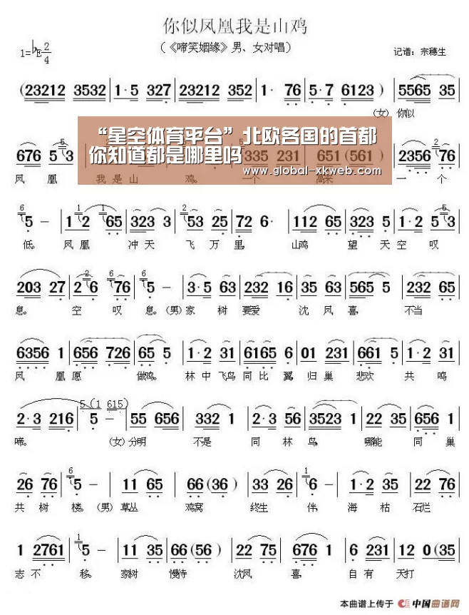 “星空体育平台”北欧各国的首都你知道都是